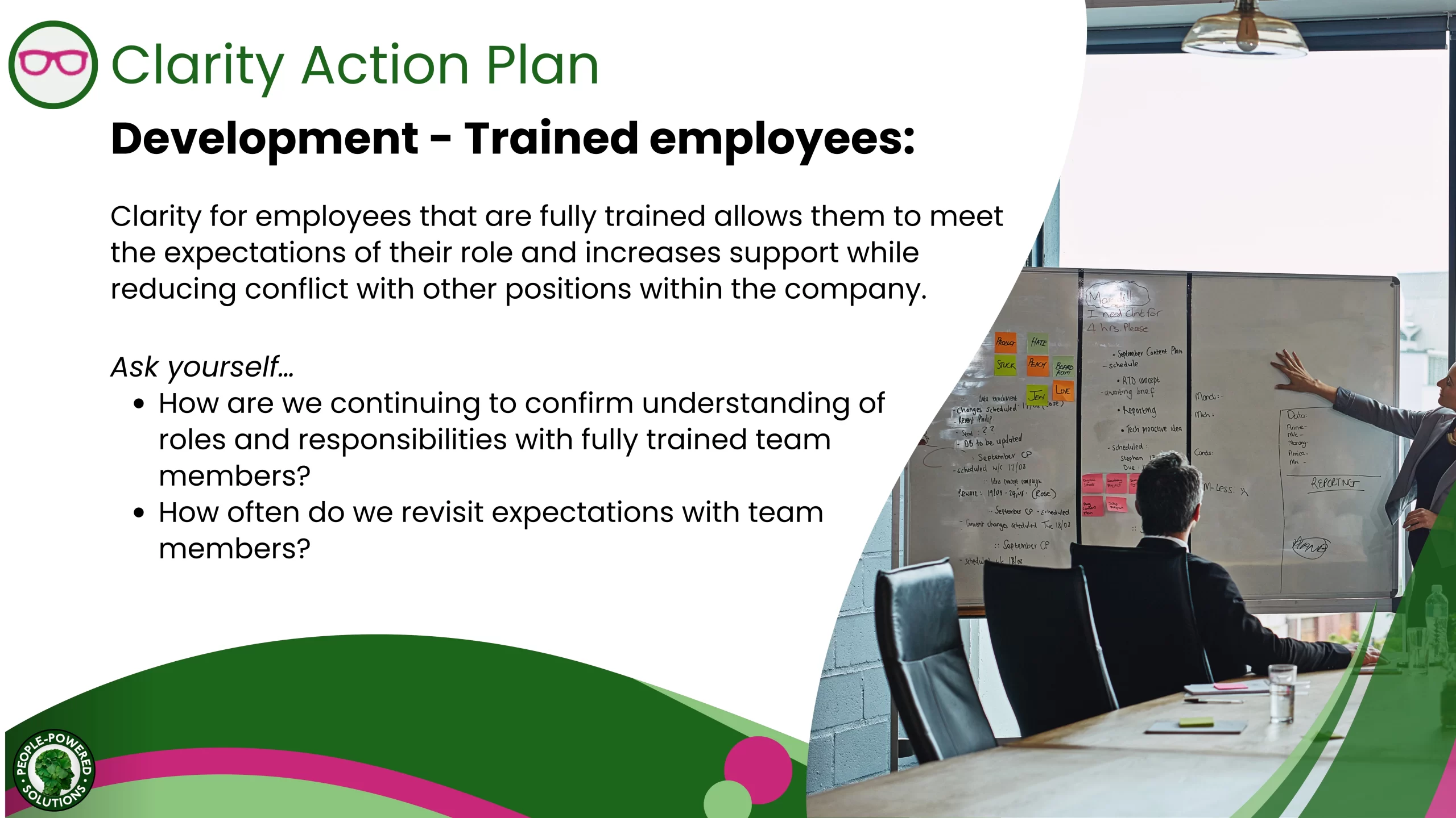 Clarity Map for developing and training employees